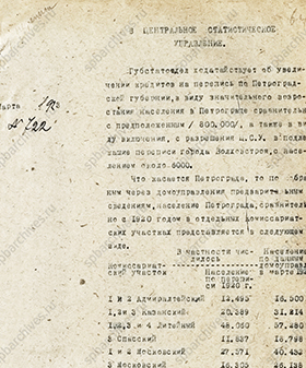 Докладная записка о примерной численности населения Петрограда на начало 1923 года. Март 1923 г. ЦГА СПб. Ф. 164. Оп. 18. Д. 14. Л. 64, 64об.