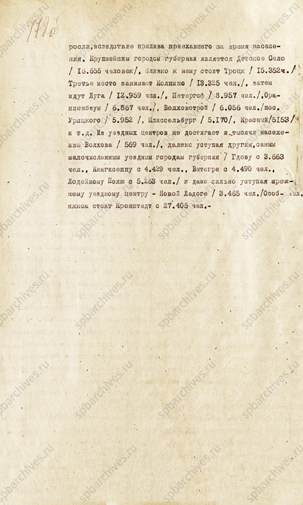 Тезисы доклада С.М. Югенбурга о результатах переписи населения Петрограда. 1923 г. ЦГА СПб. Ф. 164. Оп. 18. Д. 14. Л. 172-172об.