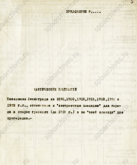 Данные о плотности населения Петрограда. 9 июля 1924 г. ЦГА СПб. Ф. 164. Оп. 18. Д. 81. Л. 5-8.