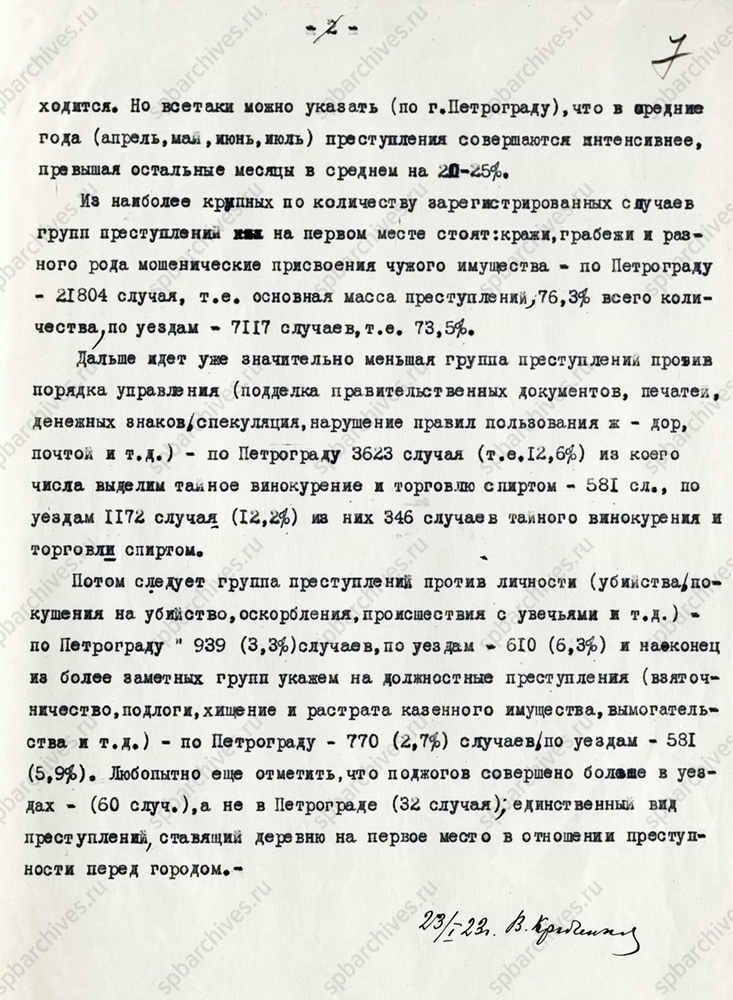 Докладная записка Уголовного розыска ОУПГИ об уровне преступности в Петрограде и губернии. 23 января 1923 г. ЦГА СПб. Ф. 1001. Оп. 106. Д. 281. Л. 6-7.