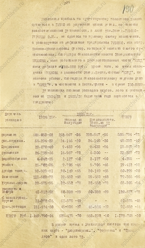 Докладная записка ОГПУ об игорных клубах и лото в Ленинграде. 7 июня 1926 г. ЦГА СПб. Ф. 1000. Оп. 85. Д. 2. Л. 189-191 об.