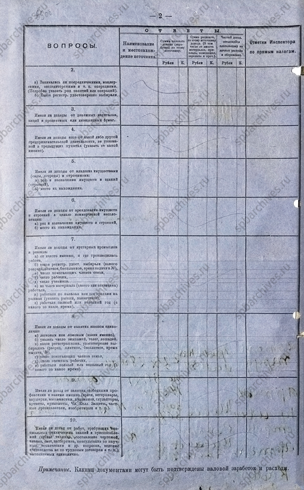 Налоговая декларация рабочего И.В. Базыкина. 15 ноября 1929 г. ЦГА СПб. Ф. 1963. Оп. 179. Д. 417. Л. 69 – 72об.