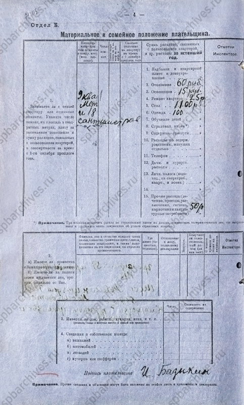 Налоговая декларация рабочего И.В. Базыкина. 15 ноября 1929 г. ЦГА СПб. Ф. 1963. Оп. 179. Д. 417. Л. 69 – 72об.