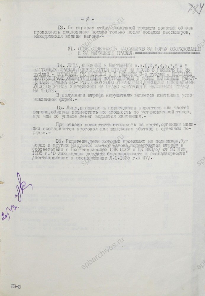 Правила пользования трамваем в Ленинграде. 2 июня 1943 г. ЦГА СПб. Ф. 899. Оп. 4. Д. 792. Л. 4.