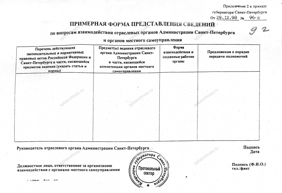 Приказ Губернатора Санкт‑Петербурга В.А. Яковлева от 29.12.1998 № 96‑п «О взаимодействии территориальных и отраслевых органов Администрации Санкт‑Петербурга с органами местного самоуправления».  Копия. ЦГА СПб. Ф. 8105. Оп. 4, Д. 1138. Л. 9а‑9г.