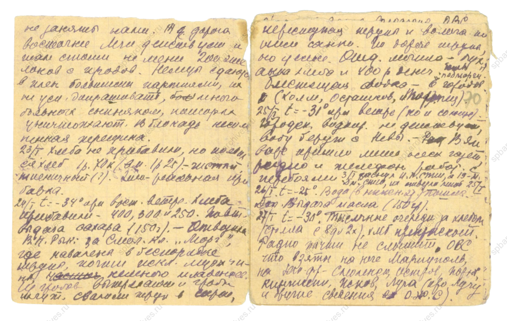 ЦГАНТД СПб. Ф.Р-153. Оп.1. Д.94. Л.69об, 70
