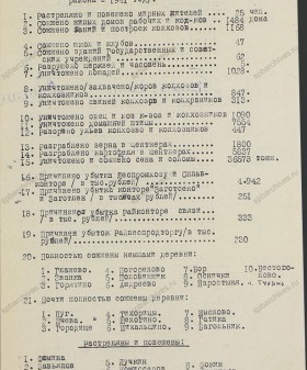 Сведения о зверствах немцев в период оккупации Киришского района. 1941 г. ЦГАИПД СПб. Ф. Р-146Л. Оп. 5. Д. 10. Л. 5.