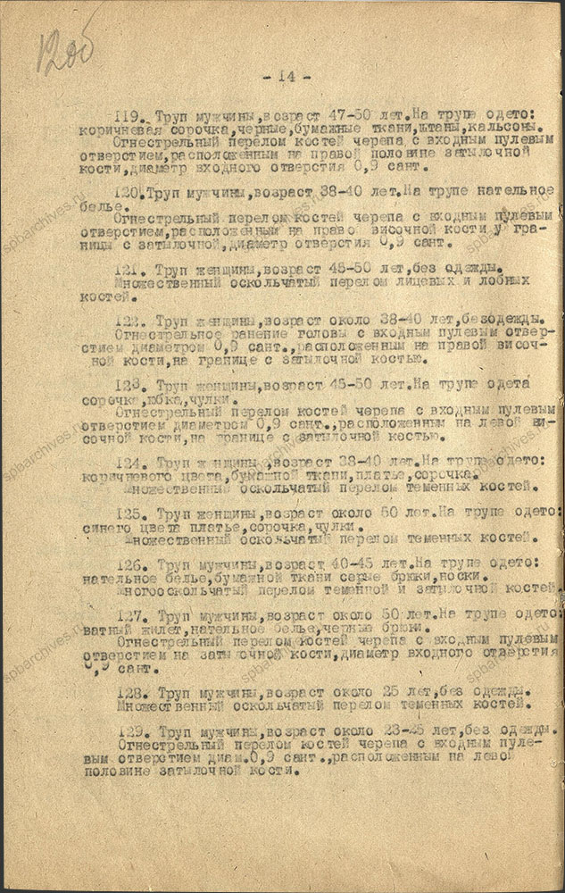 Акт о произведенном осмотре эксгумированных трупов советских граждан в г. Красное Село. 27 октября 1944 г. ЦГА СПб. Ф. Р-9421. Оп. 1. Д. 123. Л. 12об.