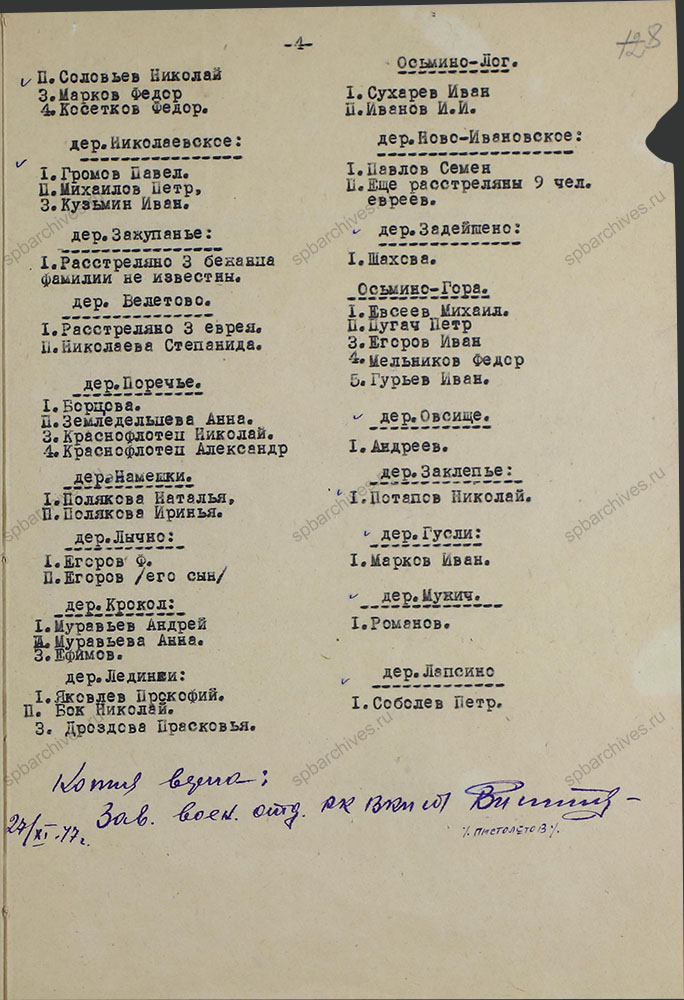 Списки жителей Осьминского района, расстрелянных фашистами в период оккупации района. 1944 г. ЦГАИПД СПб. Ф. Р-4788Л. Оп. 1. Д. 22. Л. 8.