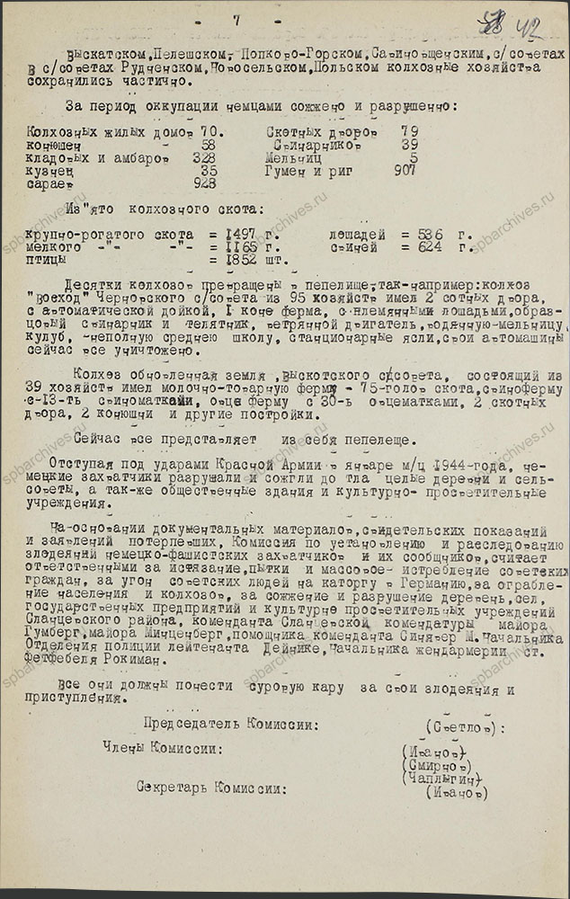 Акт на причиненные убытки и злодеяния, совершенные немецко-фашистскими захватчиками в Сланцевском районе. 5 мая 1944 г. ЦГАИПД СПб. Ф. Р-1356Л. Оп. 2. Д. 11. Л. 42.