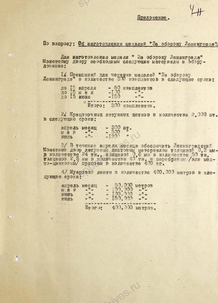 Черновик и отпуск письма Ленгорисполкома и ГК ВКП(б) в Наркомат финансов СССР об оказании помощи в изготовлении медали на Монетном дворе с приложением перечня необходимых материалов. Апрель 1943 г. ЦГА СПб. Ф. 7384. Оп. 36-1. Д. 97. Л. 5