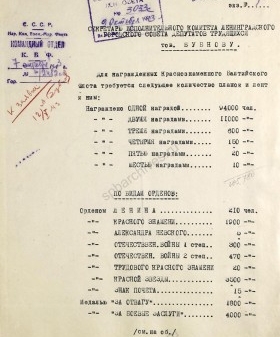 Сообщение начальника отдела кадров Краснознаменного Балтийского флота о потребностях в планках для лент к орденам и медалям. 7 октября 1943 г. ЦГА СПб. Ф. 7384. Оп. 36-1. Д. 97. Л. 130