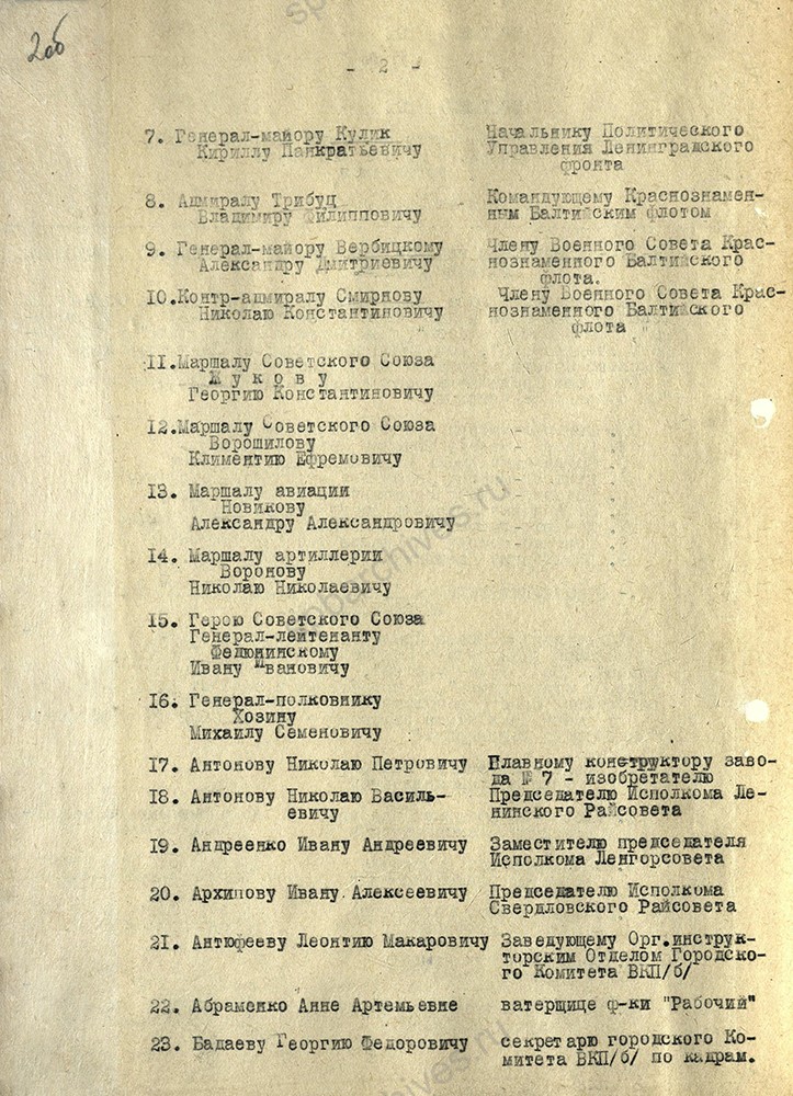 Первые решения Ленгорисполкома о вручении медали «За оборону Ленинграда». 3 июня 1943 г. ЦГА СПб. Ф. 7384. Оп. 38. Д. 1. Л. 2об