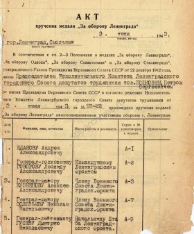 Акт вручения медали «За оборону Ленинграда» серия А № 1 А. А. Жданову, секретарю ЦК ВКП(б), первому секретарю Ленинградского обкома и горкома ВКП(б). 3 июня 1943 г. ЦГА СПб. Ф. 7384. Оп. 38. Д. 909. Л. 1