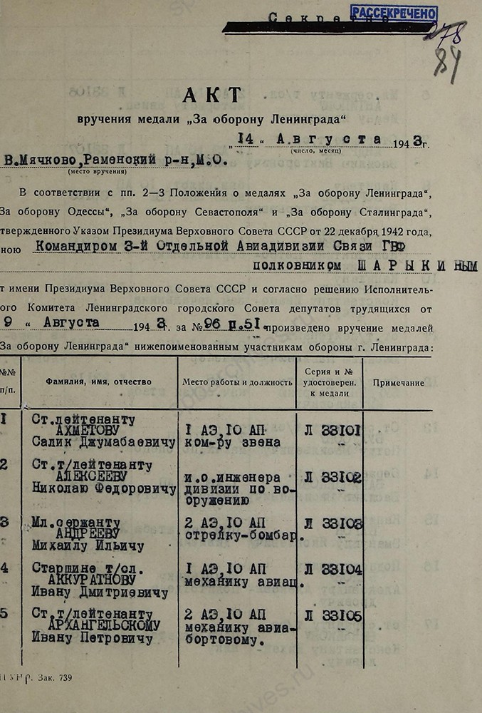 Сопроводительное письмо к акту вручения медали «За оборону Ленинграда» личному составу 3-й Отдельной авиадивизии связи с приложением акта. 14 августа — 16 сентября 1943 г. ЦГА СПб. Ф. 7384. Оп. 36-1. Д. 136 Л. 84