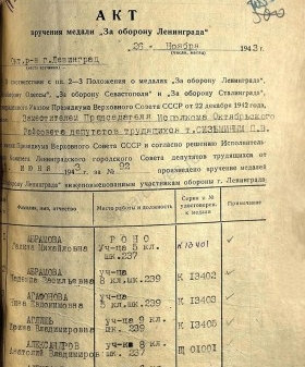 Акт вручения медали «За оборону Ленинграда» Н. А. Платонову и другим школьникам. 26 ноября 1943 г. ЦГА СПб. Ф. 7384. Оп. 38. Д. 393. Л. 500