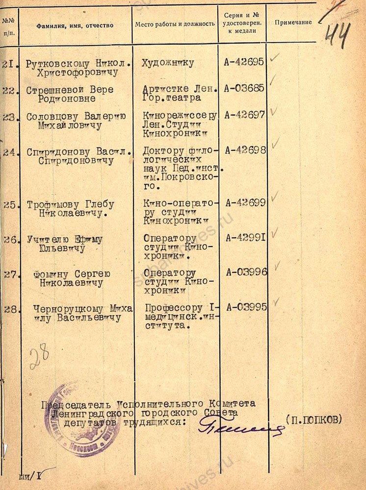 Акт вручения медали «За оборону Ленинграда» деятелям культуры О. Ф. Берггольц, И. А. Владимирову, А. Г. Голубевой, С. А. Евлахову, В. М. Инбер и другим. 8 июня 1943 г. ЦГА СПб. Ф. 7384. Оп. 38. Д. 909. Л. 44