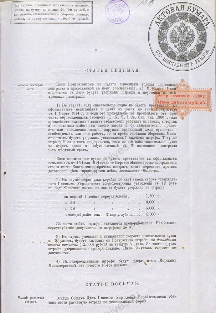 Контракт с Обществом Путиловских заводов на постройку спасательного судна для подводных лодок 05 мая 1912 г. РГАВМФ. Ф. 401. Оп. 6. Д. 5. Л. 151-155.