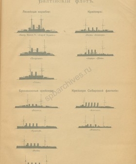 Силуэты корабельного состава Балтийского флота, 1916 г. РГАВМФ. Ф. 479. Оп. 4. Д. 4. Л. 34-37.