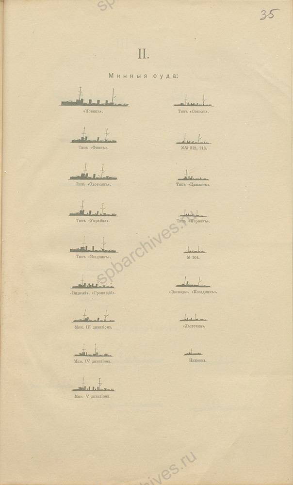 Силуэты корабельного состава Балтийского флота, 1916 г. РГАВМФ. Ф. 479. Оп. 4. Д. 4. Л. 34-37.