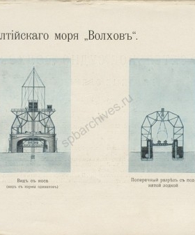 Рекламный проспект Общества Путиловских заводов с описанием строящегося спасательного судна для подводных лодок «Волхов». Типографский экземпляр. 1913 г. Научно-справочная библиотека РГАВМФ. Фрагмент
