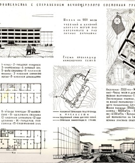 Вариант строительства поселка на 7000 человек. 1959 г. ЦГАНТД СПб Ф. 17. Оп. 2-2. Д. 443. Л. 25