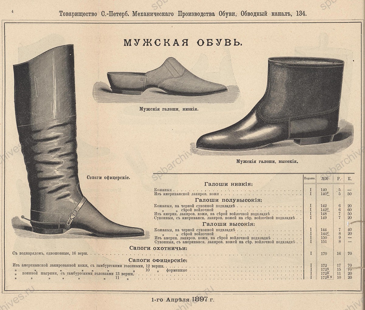 Образцы мужской (и для мальчиков) обуви — из каталога обуви, выпускаемой Товариществом Санкт-Петербургского механического производства обуви. 1 апреля 1897 г. ЦГИА СПб. Ф. 1221. Оп. 1. Д. 5. Л. 14 об.