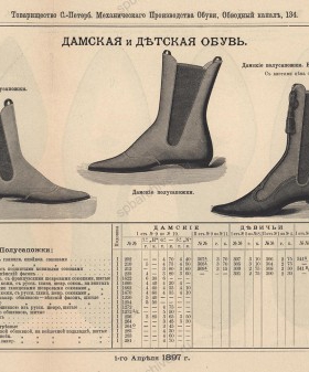 Образцы дамской и детской обуви — из каталога обуви, выпускаемой Товариществом Санкт-Петербургского механического производства обуви. 1 апреля 1897 г. ЦГИА СПб. Ф. 1221. Оп. 1. Д. 5. Л. 16 об.