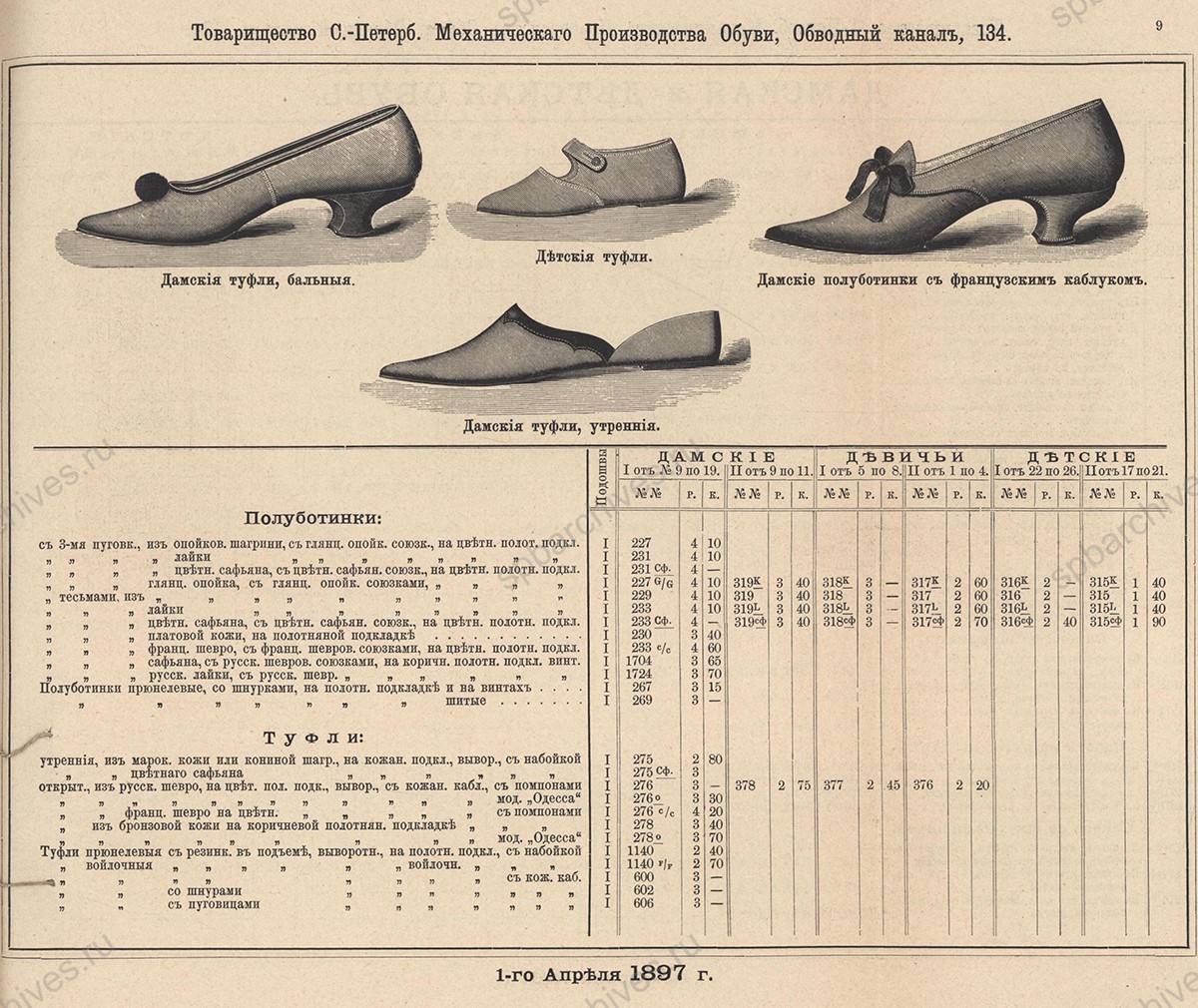 Образцы дамской и детской обуви — из каталога обуви, выпускаемой Товариществом Санкт-Петербургского механического производства обуви. 1 апреля 1897 г. ЦГИА СПб. Ф. 1221. Оп. 1. Д. 5. Л. 17.
