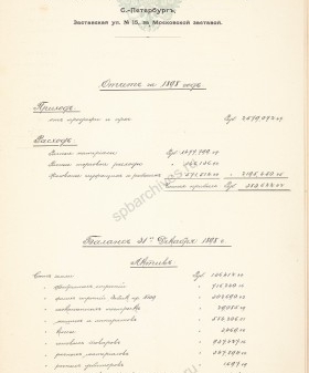 Отчет Петербургского механического производства обуви «Скороход» за 1898 г. РГИА. Ф. 23. Оп. 24. Д. 873. Л. 2