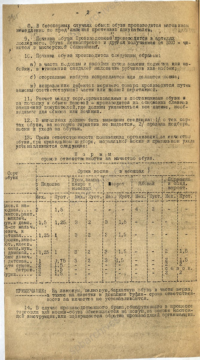 Инструкция о правилах обмена и починки недоброкачественной обуви и об ответственности пошивающих организаций за ее качество. Октябрь 1929 г. ЦГА СПб. Ф. 2279. Оп. 2. Д. 234. Л. 79об.