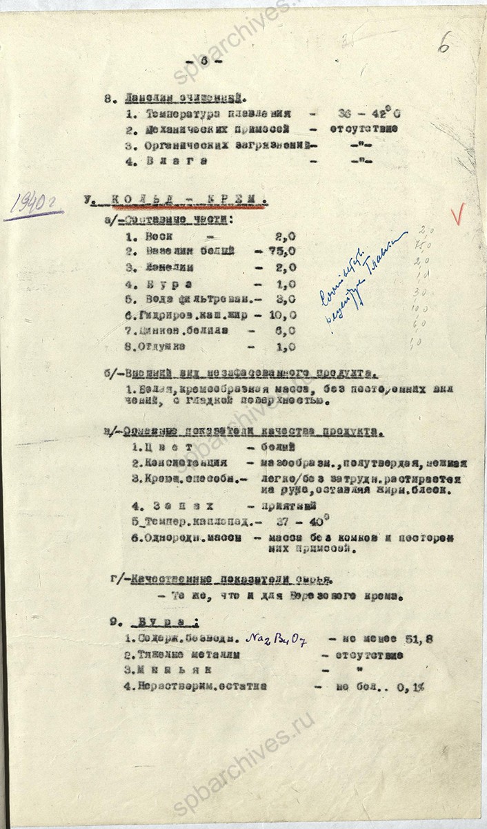 Рецептура на косметическую продукцию Ленинградской парфюмерной фабрики «Главпарфюмер». 1940-1941 гг. ЦГА СПб. Ф. 1222. Оп. 4. Д. 147. Л. 6