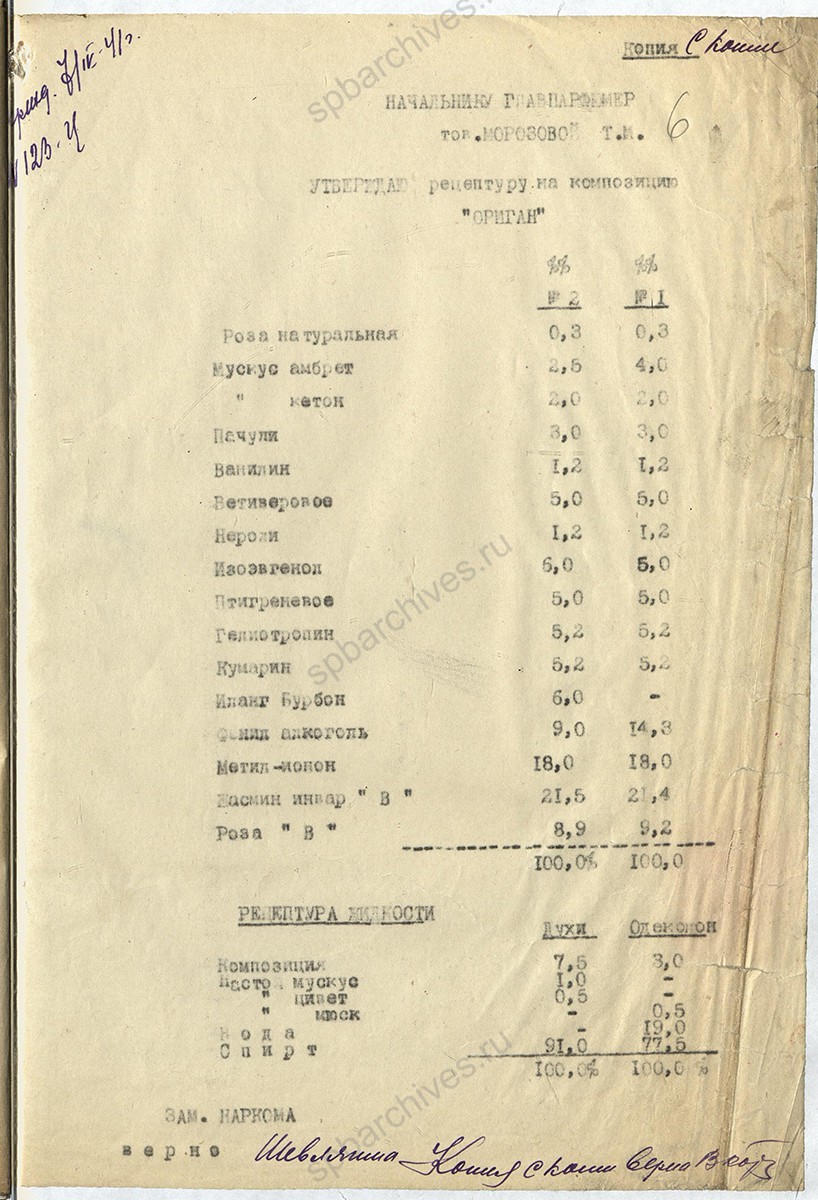 Рецептура на изделия фабрики «Главпарфюмер» на 1941 г. 7 апреля 1941 г. ЦГА СПб. Ф. 1222. Оп. 4. Д. 191. Л. 6