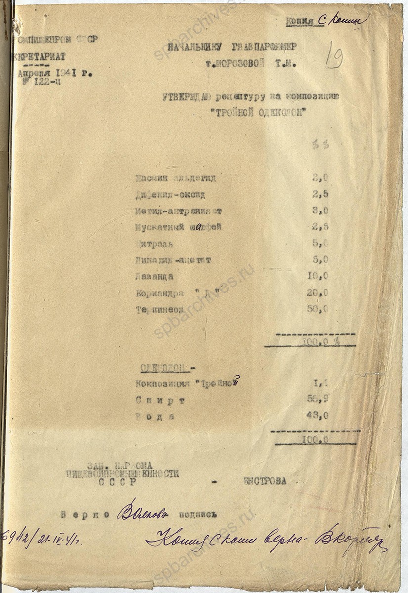 Рецептура на изделия фабрики «Главпарфюмер» на 1941 г. 7 апреля 1941 г. ЦГА СПб. Ф. 1222. Оп. 4. Д. 191. Л. 19