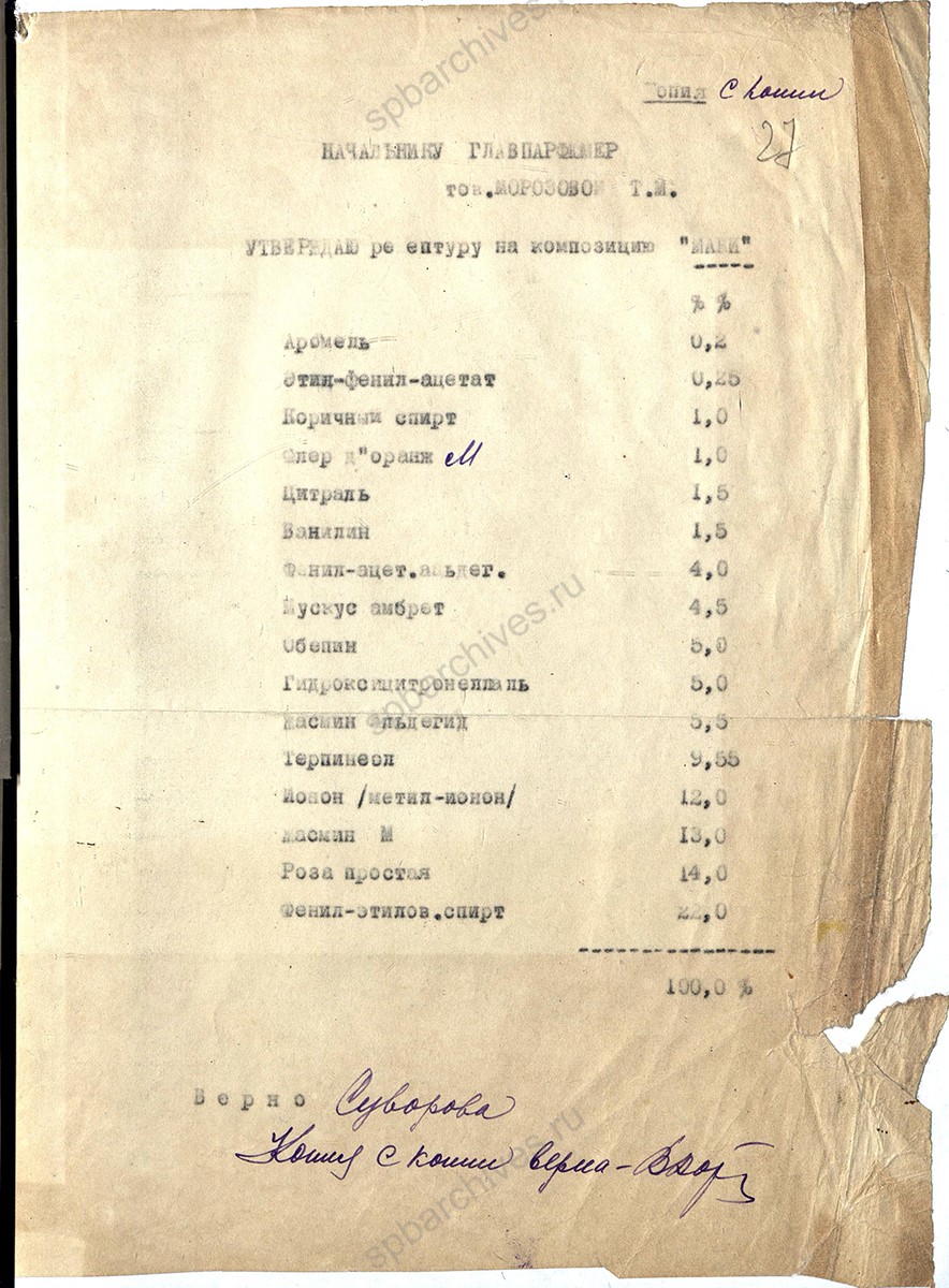 Рецептура на изделия фабрики «Главпарфюмер» на 1941 г. 7 апреля 1941 г. ЦГА СПб. Ф. 1222. Оп. 4. Д. 191. Л. 27