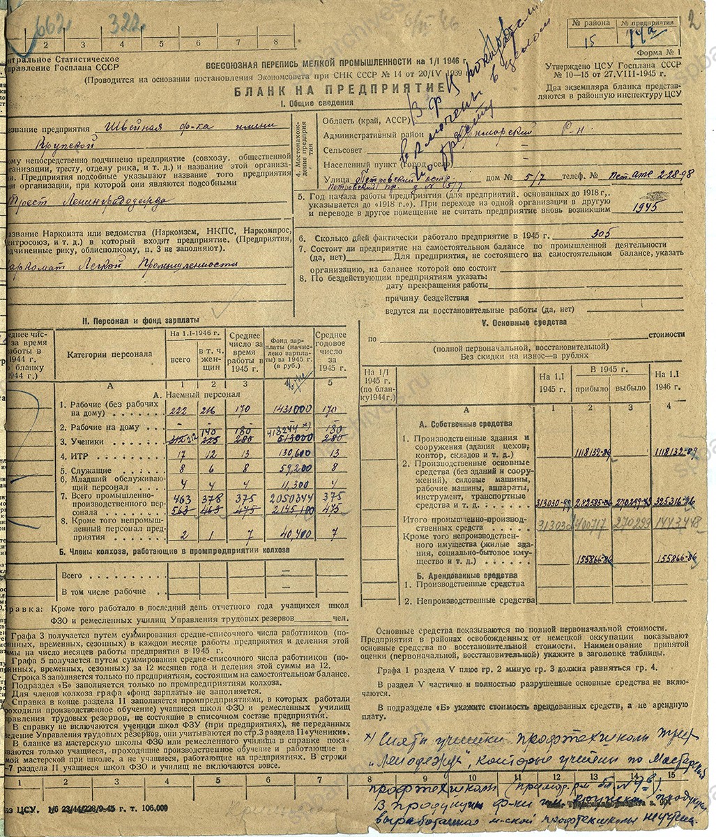 Бланк переписи на я января 1946 г. швейной фабрики им. Крупской треста «Ленинградодежда». 6 февраля 1946 г. ЦГА СПб. Ф. 4965. Оп. 1. Д. 1250. Л. 2об.