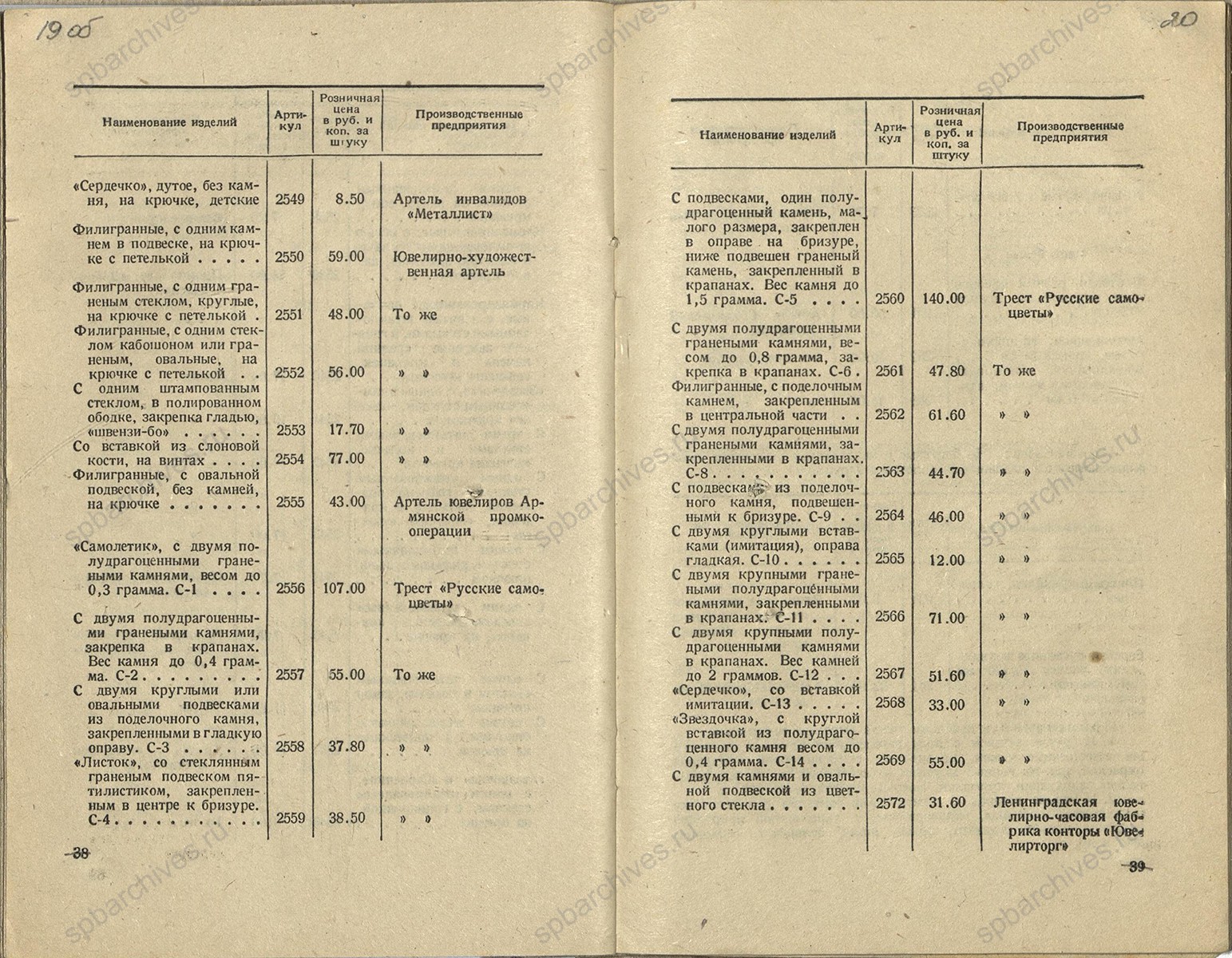 Прейскурант цен на ювелирные изделия. 1948 г. ЦГА СПб. Ф. 9371. Оп. 9. Д. 27. Л. 17об. — 22