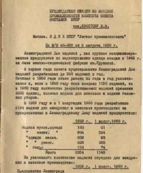 Справка заместителя председателя Ленгорисполкома А. К. Зернова «О работе Ленинградского Дома моделей». 7 декабря 1960 г. ЦГА Спб. Ф. 2076. Оп. 8. Д. 426. Л. 1