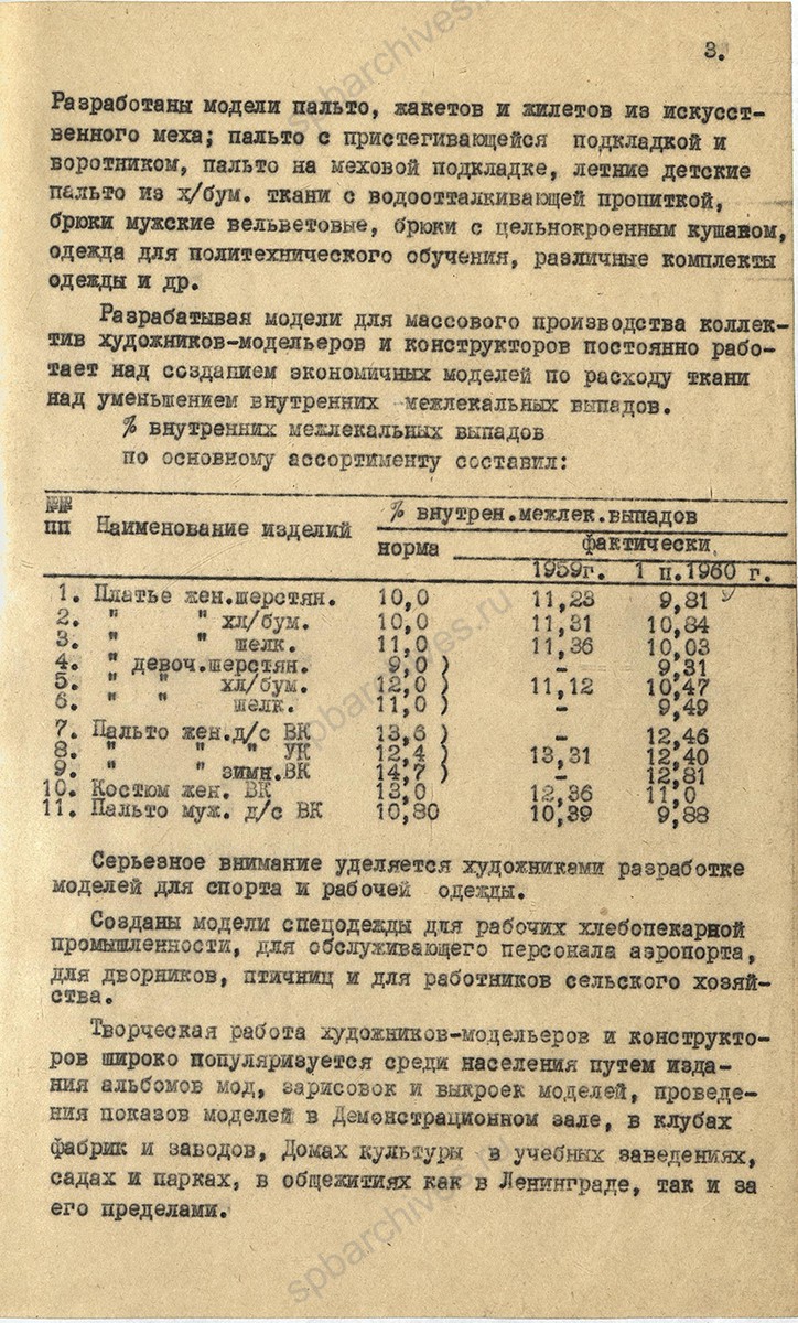 Справка заместителя председателя Ленгорисполкома А. К. Зернова «О работе Ленинградского Дома моделей». 7 декабря 1960 г. ЦГА Спб. Ф. 2076. Оп. 8. Д. 426. Л. 3