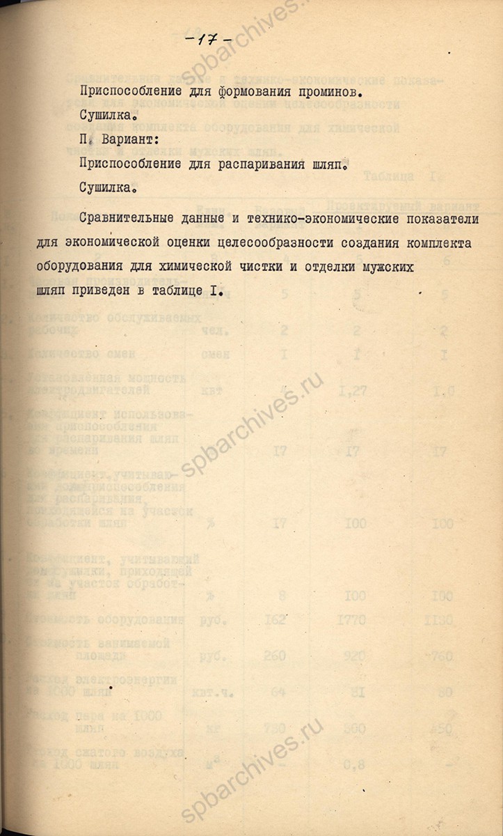 Научно-технический отчет по теме: «Создание комплекта оборудования для чистки и отделки мужских шляп». 1967 г. ЦГАНТД Спб. Ф. Р-110. Оп. 2-1. Д. 106. ЛЛ. 17