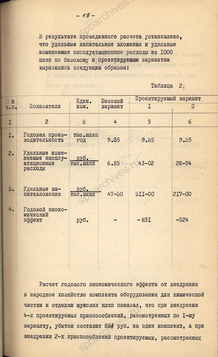 Научно-технический отчет по теме: «Создание комплекта оборудования для чистки и отделки мужских шляп». 1967 г. ЦГАНТД Спб. Ф. Р-110. Оп. 2-1. Д. 106. ЛЛ. 19