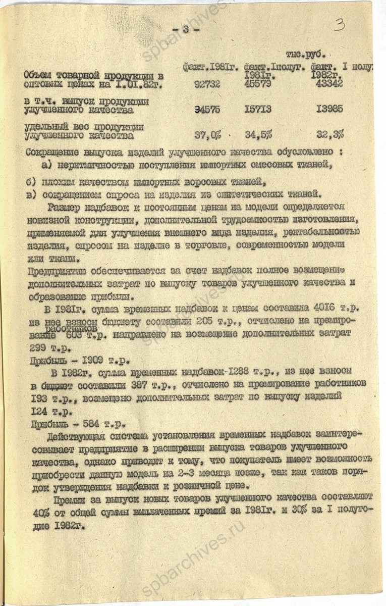 Акт проверки производственного швейного объединения «Первомайская заря» о выпуске опытных партий товара и особо модных изделий. 19 августа 1982 г. ЦГА СПб. Ф. 1853. Оп. 59. Д. 1105. Л. 3