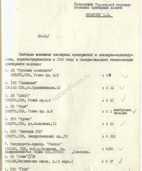 Из списка именников ювелирных предприятий, зарегистрированных в 1996 году в Северо-Западной госинспекции пробирного надзора. 1996 г. ЦГА СПб. Ф.1294. Оп. 2. Д. 3. Л. 9