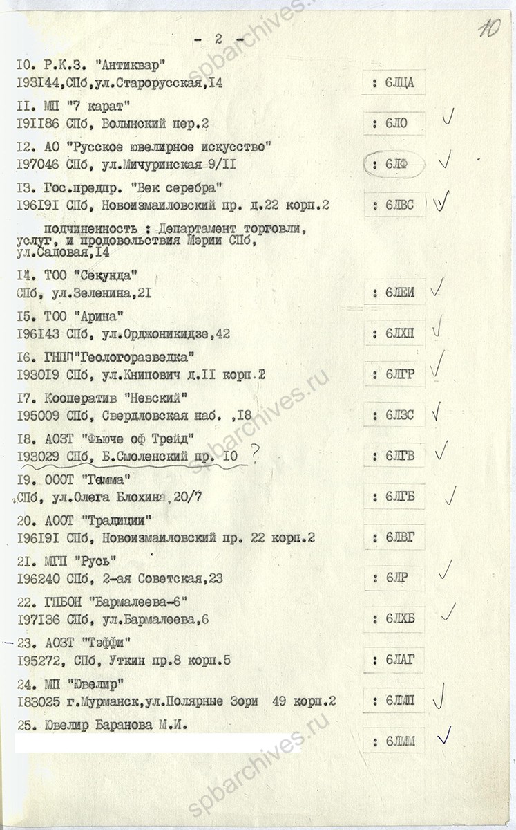 Из списка именников ювелирных предприятий, зарегистрированных в 1996 году в Северо-Западной госинспекции пробирного надзора. 1996 г. ЦГА СПб. Ф.1294. Оп. 2. Д. 3. Л. 10