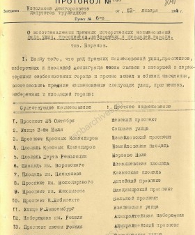 Решение Ленгорисполкома о восстановлении некоторых исторических названий. 13 января 1944 г. ЦГА СПб. Ф. 7384. Оп. 18. Д. 1521. Л. 241.