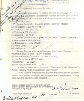 Письмо писателя М. М. Чулаки председателю Ленгорисполкома В. Я. Ходыреву о результатах письменного опроса жителей некоторых улиц о восстановлении исторических названий. 8 октября 1987 г. ЦГА СПб. Ф. 7384. Оп. 58. Д. 35. Л. 104.