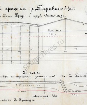 Схема продольного и поперечного русла Таракановки. Калька. 13 октября 1927 г. ЦГАНТД СПб. Ф. 192. Оп. 31. Д. 3946. Л. 12.