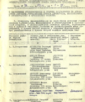 Решение Ленгорисполкома о назначении уполномоченных по управлению детскими учреждениями, находящимися в Ленинградской и Ярославской области. 1 июля 1941 г. ЦГА СПб. Ф. 7384 Оп. 18. Д. 1420. Л. 249−251.
                                                                                                                    