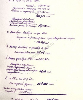 Сведения об итогах эвакуации населения с 29 июня 1941 г. по 15 апреля 1942 г. ЦГА СПб. Ф. 330. Оп. 1. Д. 5. Л. 1.
                                                                                                                    