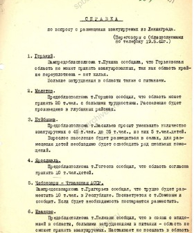 Справка о размещении эвакуируемых из Ленинграда по регионам. 19 мая 1942 г. ГА РФ. Ф. А-327. Оп. 2. Д. 50. Л. 24, 25.
                                                                                                                    